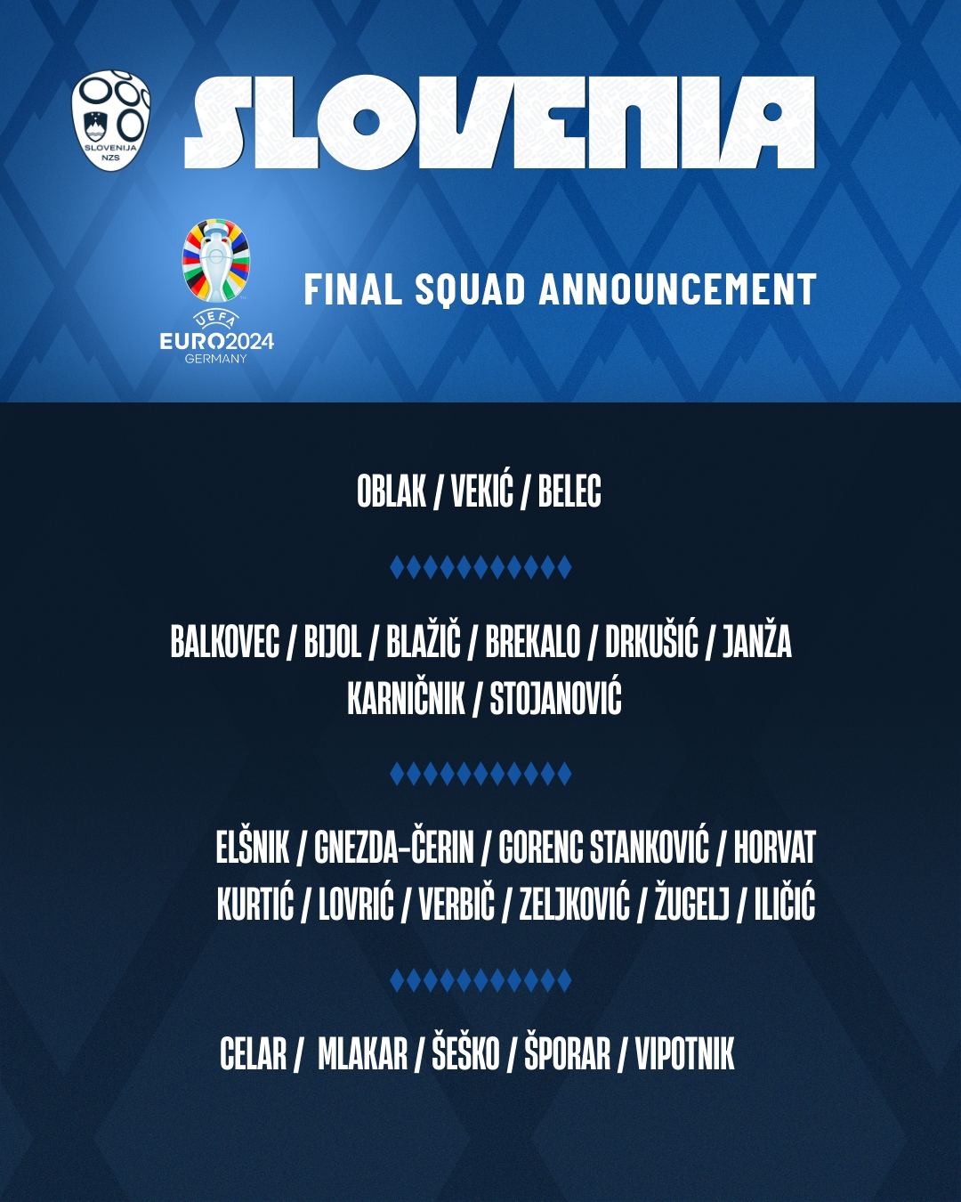 斯洛文尼亚欧洲杯26人大名单：伊利契奇、塞斯科领衔