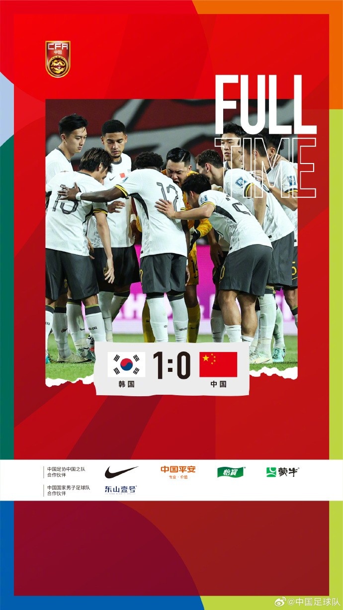2026美加墨世界杯亚洲区预选赛第二阶段第六轮，韩国队1:0中国队