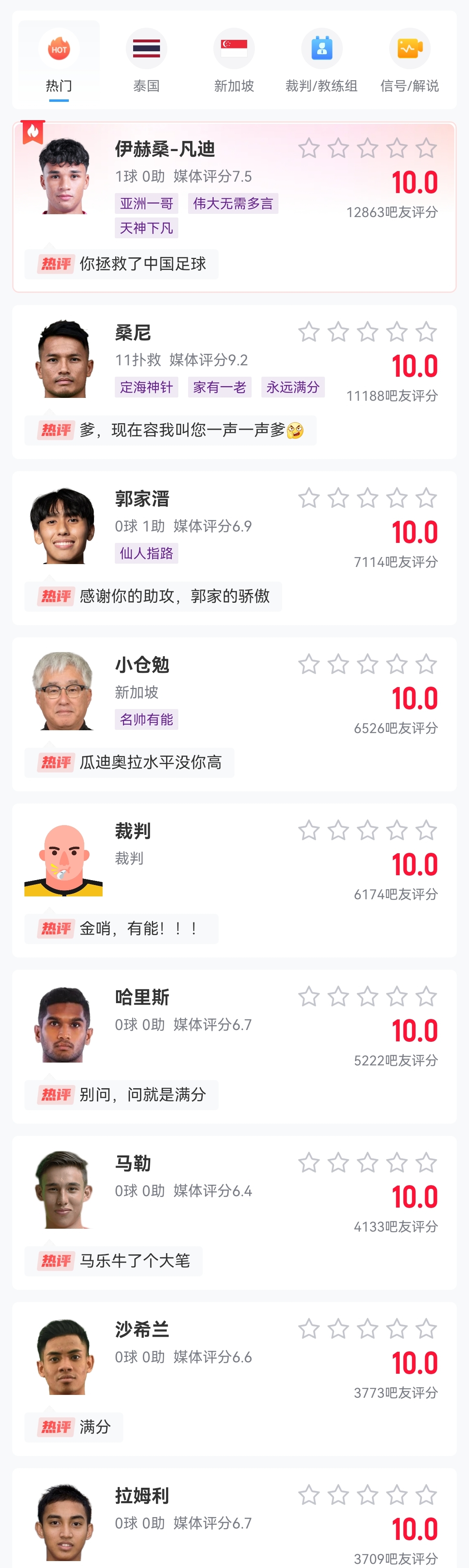 “瓜迪奥拉没你厉害”“拯救中国足球”今天新加坡评分：全员满分